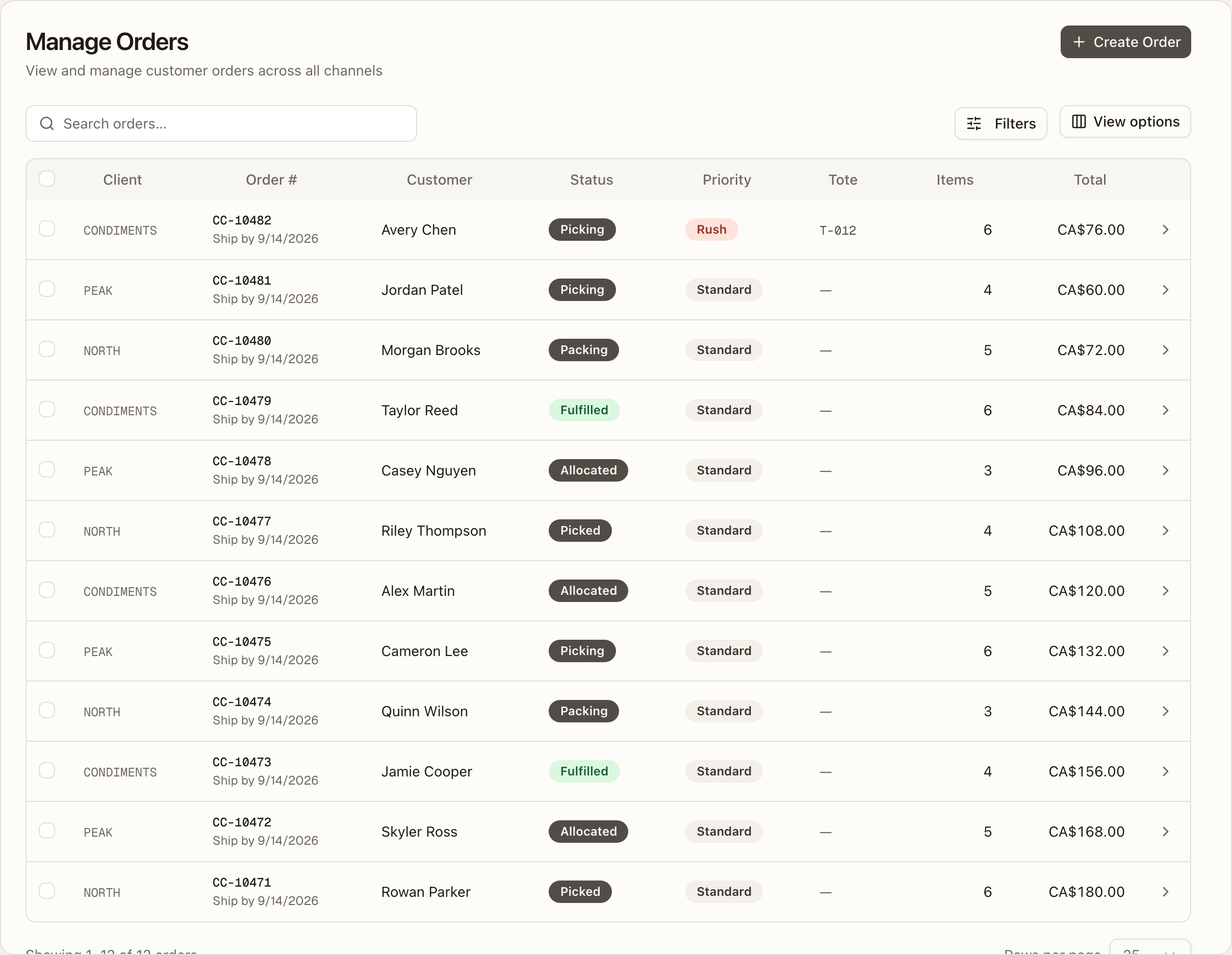 Manage Orders with the rush picking order